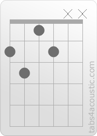 Diagramme de l'accord Gbdim (2,3,1,2,x,x)